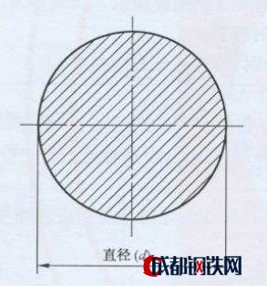 圆钢示意图 圆钢理论重量计算公式
