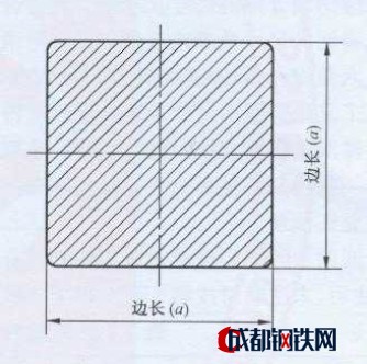 方鋼示意圖 方鋼理論重量計算公式