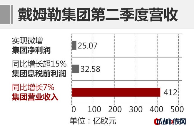 電動汽車，奔馳GLA，奔馳電動汽車布局,奔馳新能源車型，奔馳法蘭克福