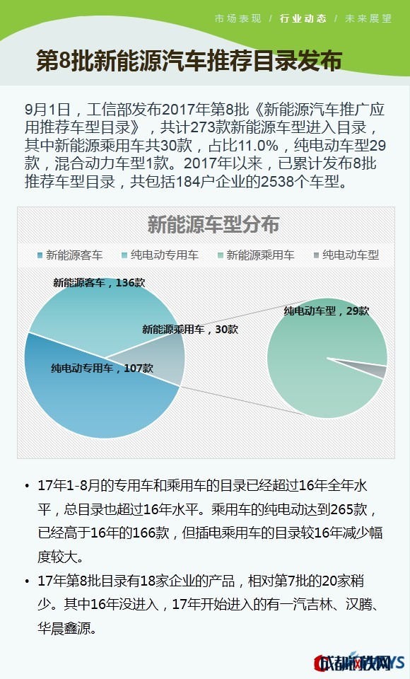 新能源乘用車市場(chǎng),新能源乘用車8月銷量