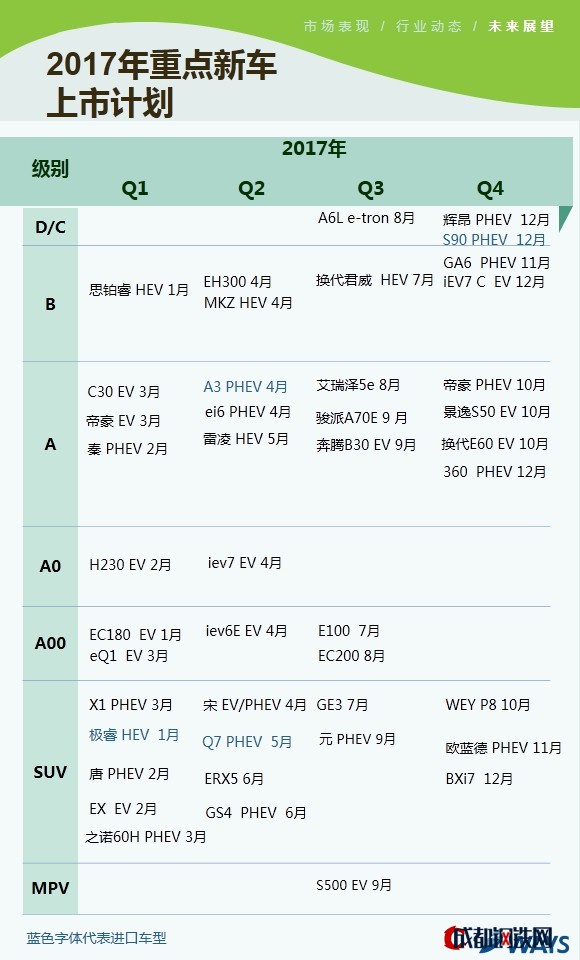 新能源乘用車市場(chǎng),新能源乘用車8月銷量