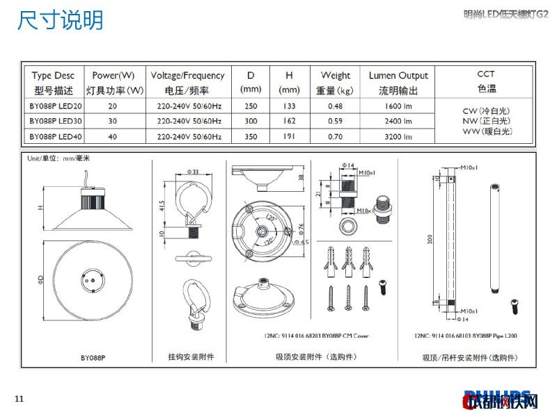 飞利浦led工矿灯 by088p/40w 明尚低天棚灯具