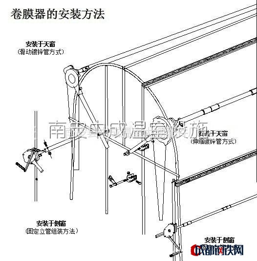 卷膜器  材质铸铝 新奇创意项目不报名 形式手摇式 作用大棚通风放风