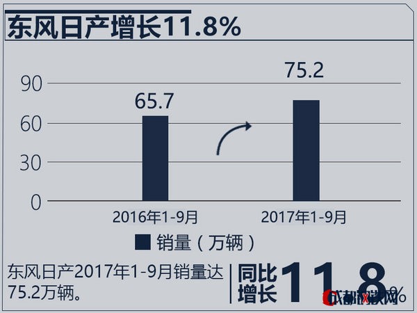 銷量，合資車企銷量,合資車企銷量目標