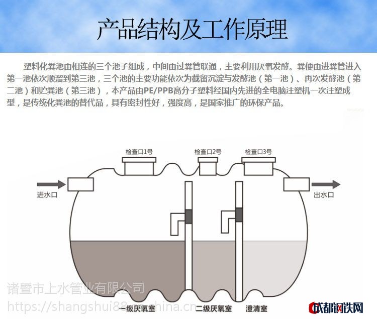 美丽乡村改造pppe 塑料化粪池