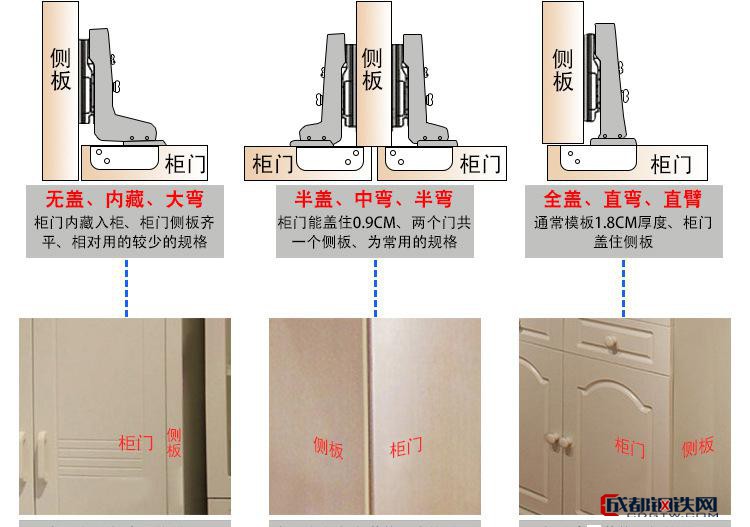 液压全盖半盖铰链固定式无液压棒飞机合页烟斗冷轧钢铰链家具五金