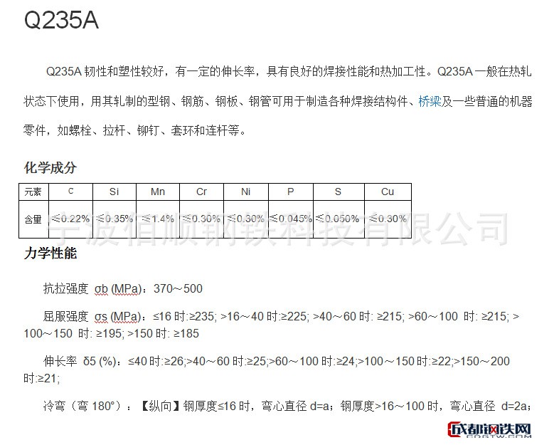 现货a3碳素结构钢材料 q235b冷拉光圆 六角棒 方钢 可切割