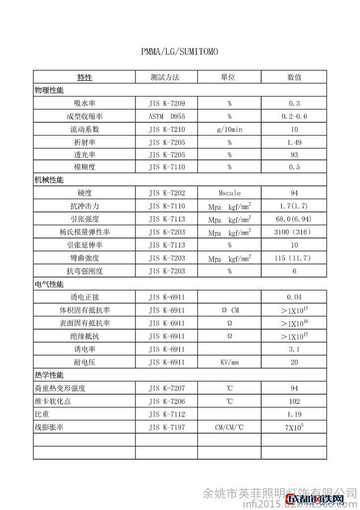 浙江宁波余姚塑料管 透明管有机塑料管pmma管