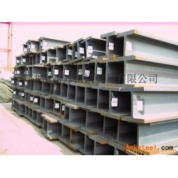 供应工字钢现货，低合金工字钢，022-26611878