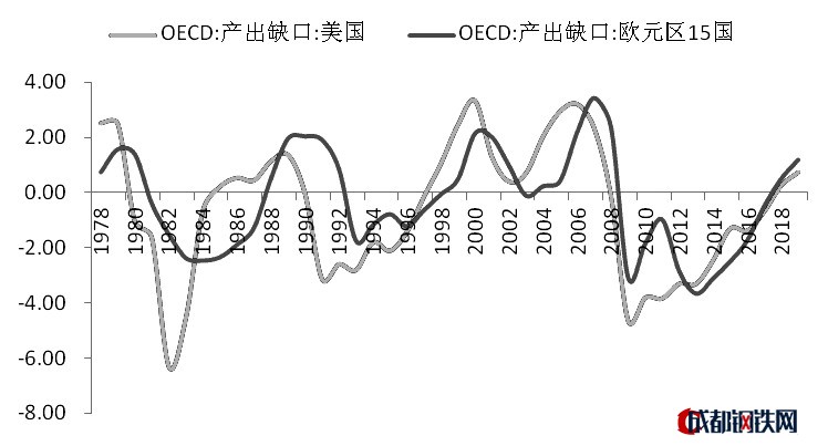 自去年12月初至今，滬銅1802合約觸及51000元/噸后強(qiáng)勢反彈，目前已觸及前高位置。展望后市，供需處于緊平衡狀態(tài)，中長期趨勢行情仍以看多為主，但是銅價(jià)漲幅過快，短期存在調(diào)整需求，技術(shù)上也被前高壓制，繼續(xù)追高風(fēng)險(xiǎn)很大。后市需注意節(jié)奏把握，等待調(diào)整后利多共振時(shí)介入。