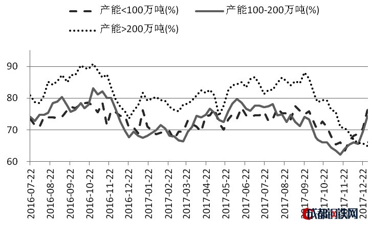  圖為美國(guó)新增非農(nóng)就業(yè)人數(shù)及季調(diào)后的失業(yè)率