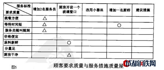 水杯质量屋怎么画图片