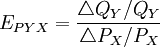 E_{PYX}=frac{triangle Q_Y/Q_Y}{triangle P_X/P_X}