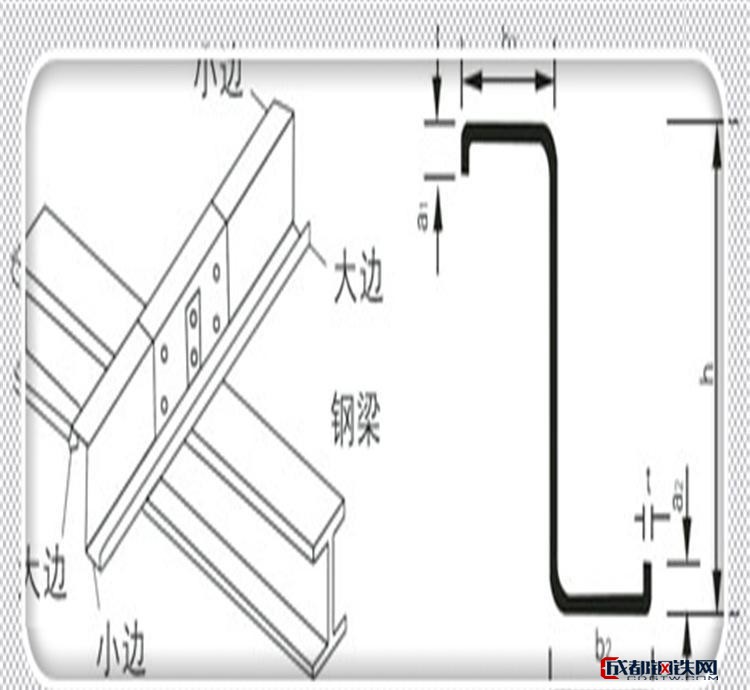 z型檩条安装大样图片