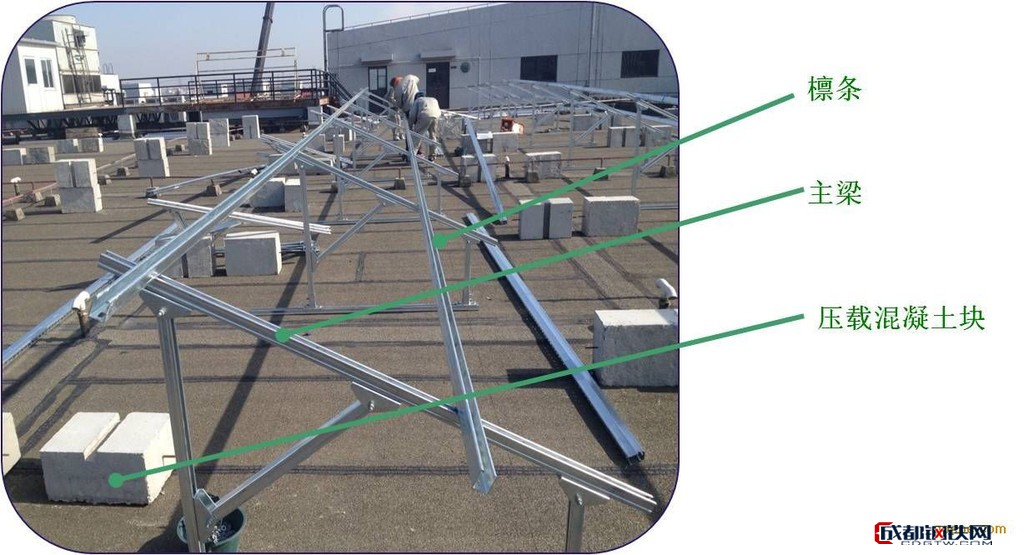 眾信熱鍍鋅光伏支架,c型鋼支架