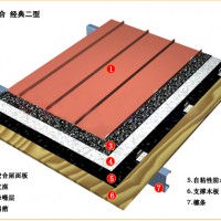 铝镁锰金属屋面板安装时需要注意什么
