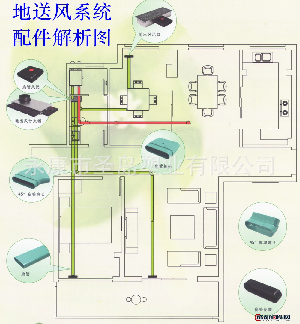 pvc新风管道布置图图片