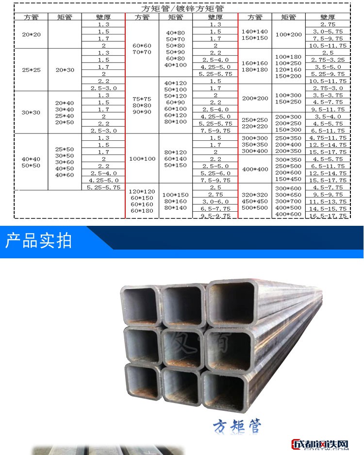 现货批发大邱庄q235材质40404镀锌方管 40804镀锌矩管 一支起售 量大