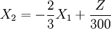 X_2=-frac{2}{3}X_1+frac{Z}{300}