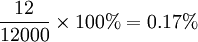 frac{12}{12000}times 100%=0.17%