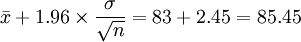 bar{x}+1.96timesfrac{sigma}{sqrt{n}}=83+2.45=85.45