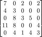 begin{bmatrix}7 & 0 & 2 & 0 & 2 \4 & 3 & 0 & 0 & 0 \ 0 & 8 & 3 & 5 & 0 \ 11 & 8 & 0 & 0 & 4 \ 0 & 4 & 1 & 4 & 3 end{bmatrix}