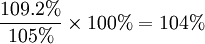 frac{109.2%}{105%}times 100%=104%