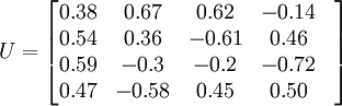 U=begin{bmatrix} 0.38& 0.67& 0.62& -0.14&\0.54& 0.36& -0.61& 0.46&\0.59& -0.3&  -0.2& -0.72& \0.47& -0.58& 0.45& 0.50&end{bmatrix}