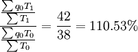 frac{frac{sum q_0 T_1}{sum T_1}}{frac{sum q_0 T_0}{sum T_0}}=frac{42}{38}=110.53%
