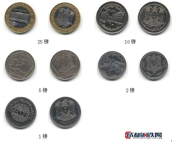 叙利亚镑铸币