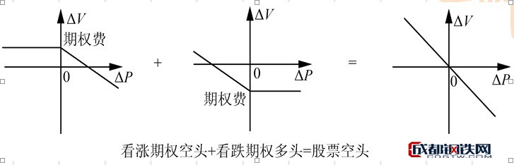 Image:积木分析法4.jpg