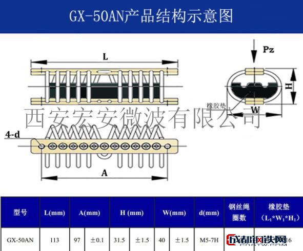 GX-50AN结构图.jpg