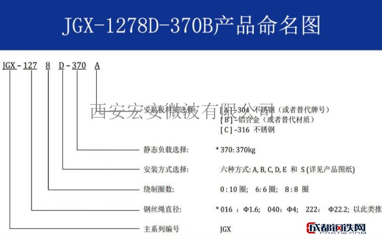 JGX-1278D-370B产品命名.jpg